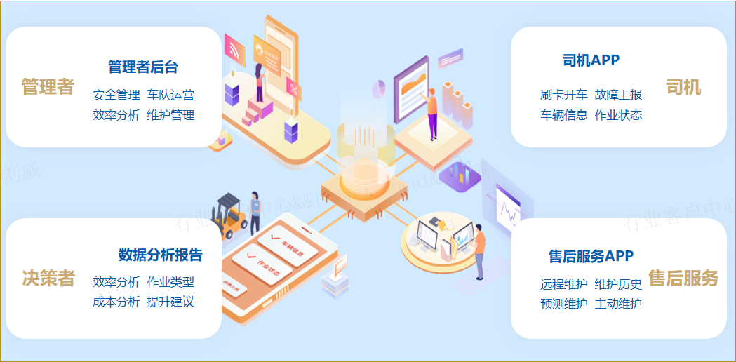 俄罗斯专享会官网