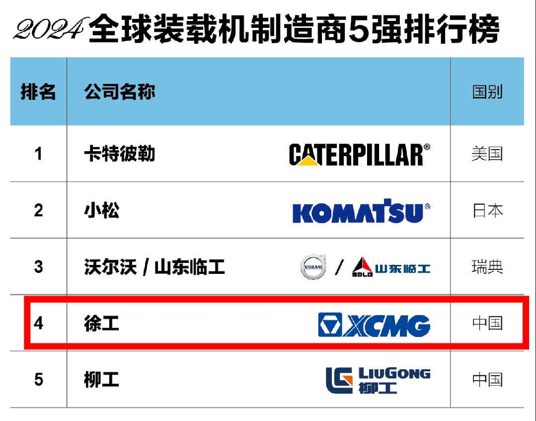 俄罗斯专享会294(中国游)官方网站
