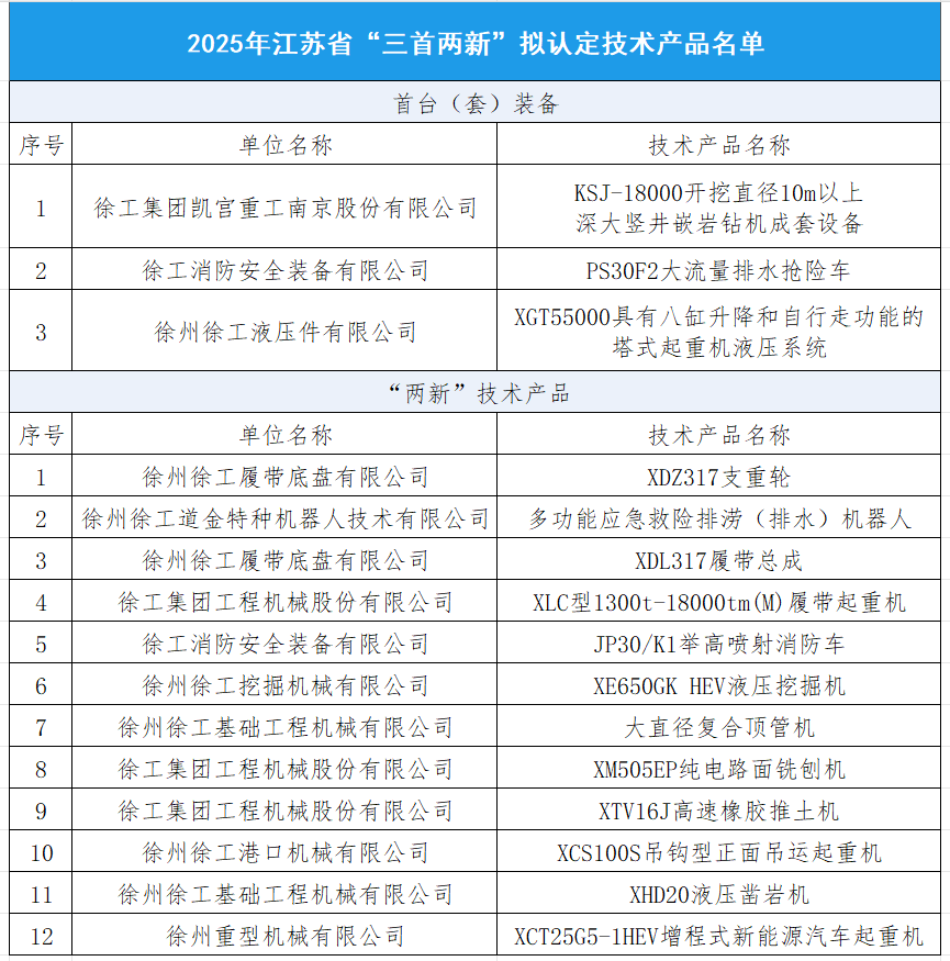 俄罗斯专享会294(中国游)官方网站